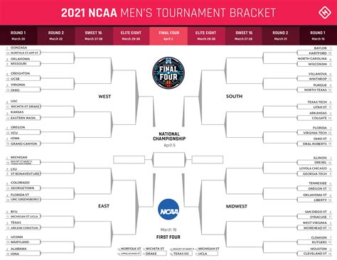 playoff prediction basketball reference.